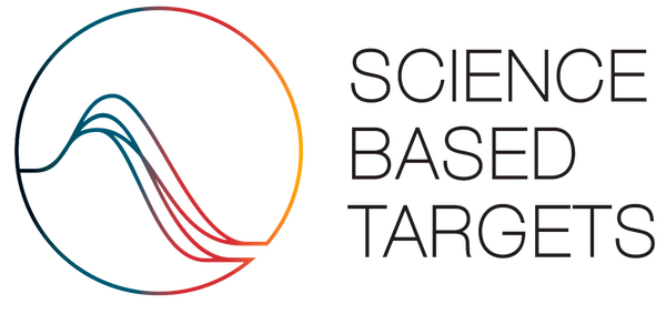 Science Based Targets initiative